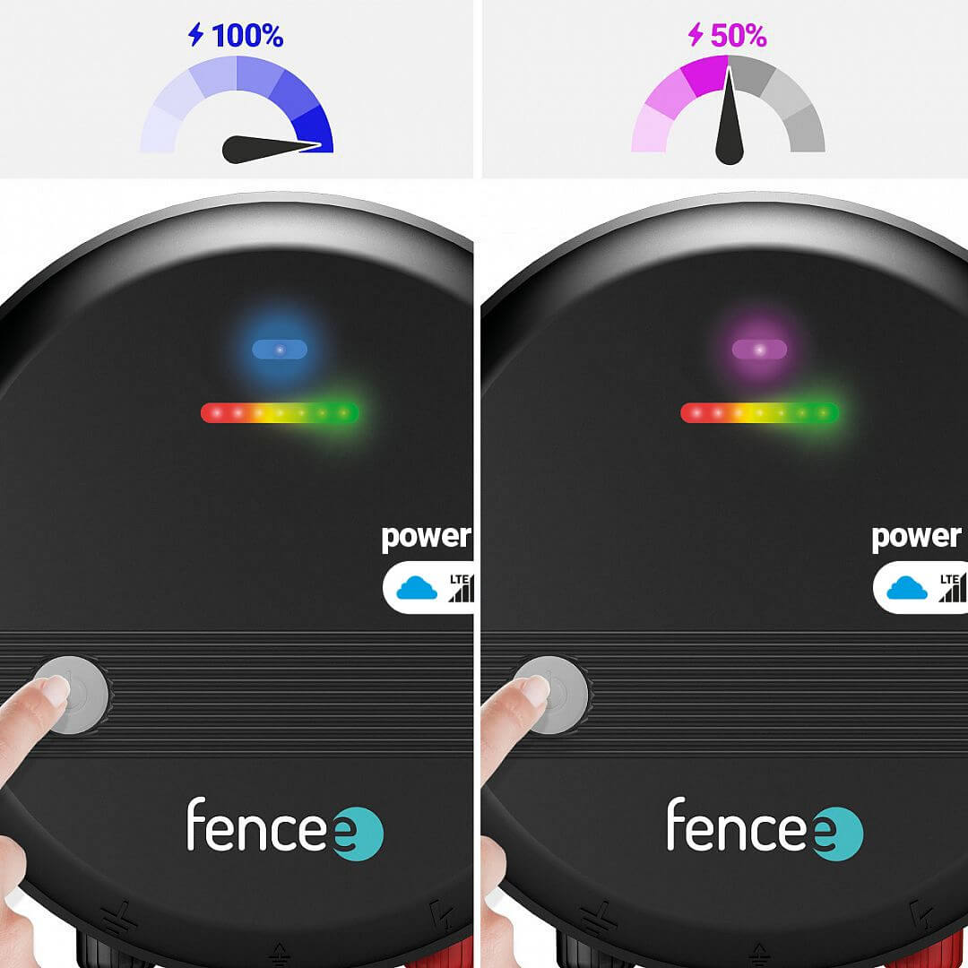 Funkce a vlastnosti chytrých LTE generátorů fencee power DUO Cellular PDC