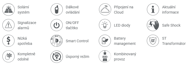 Funkce_produktu_Bateriovy_prenosny_RF_zdroj_pro_elektricky_ohradnik_fencee_battery_DUO_RF_BDX10_s_ovladacem.png
