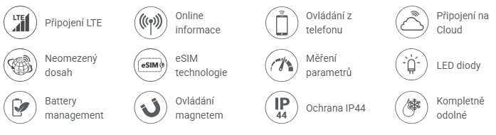 Funkce_produktu_Monitorovaci_zarizeni_pro_elektricky_ohradnik_LTE_Monitor_MC20.png