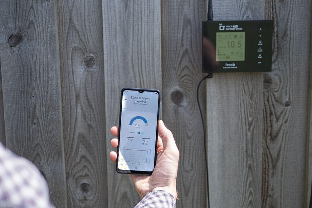 Funkce a benefity aplikace fencee Cloud