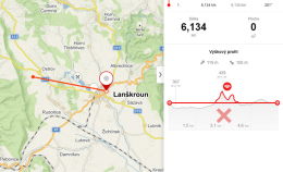 Jak zjistit kvalitu RF signálu v dané oblasti?