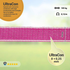 Páska pro elektrický ohradník, šířka 30 mm, růžovo-bílá, délka 200 m