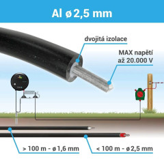 Vysokonapěťový hliníkový kabel průměr 2,5 mm pro elektrický ohradník, dvojitá izolace - 100 m