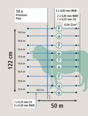 Síť pro elektrické ohradníky TitanNet Premium Vario 122 cm na ovce a proti vlkům, dvojitá špička (4)
