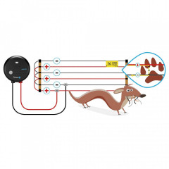 Zdroj pro elektrický ohradník fencee mini M02