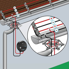 Zdroj pro elektrický ohradník fencee mini M02