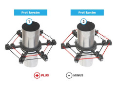 Izolátor pro elektrický ohradník na okap proti kuně, ø 102 - 106 mm