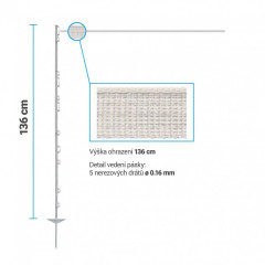 Set elektrického ohradníku pro koně, hříbata, osly, zvěř -  DUO RF zdroj s ovladačem - páska 200 m