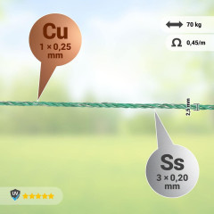 Lanko pro elektrický ohradník, průměr 2,5 mm, zelené, délka 400 m