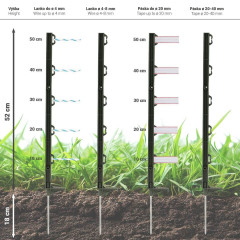 Sloupek plastový pro elektrický ohradník, délka 70 cm, 5 oček, tmavě zelený