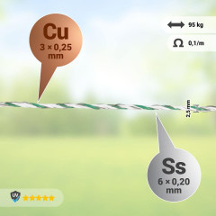 Lanko pro elektrický ohradník, průměr 2,5 mm, zeleno-bílé, 1000 m