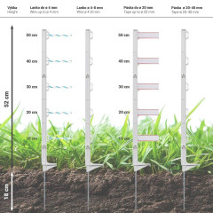 Plastový sloupek pro elektrický ohradník, délka 70 cm, 5 oček, bílá