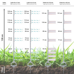 Plastový sloupek pro elektrický ohradník, délka 157 cm, 12 oček, bílá