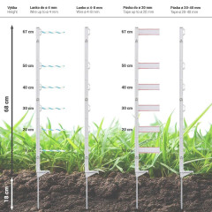 Plastový sloupek pro elektrický ohradník, délka 86 cm, 6 oček, bílá