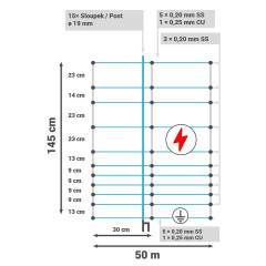 Modrá síť pro elektrický ohradník proti vlkům, výška 145 cm, délka 50 m, dvojitý hrot