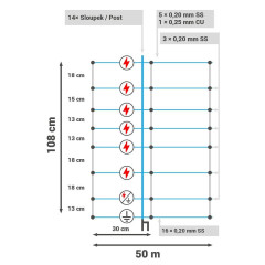Modrá síť pro elektrický ohradník pro ovce, výška 108 cm, délka 50 m, dvojitý hrot