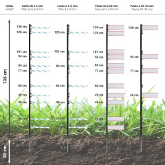 Plastový sloupek pro elektrický ohradník, délka 156 cm, 11 oček, černý