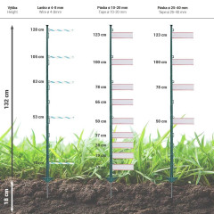 Plastový sloupek pro elektrický ohradník, délka 150 cm, 14 oček, zelený