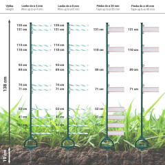 Plastový sloupek pro elektrický ohradník, délka 157 cm, 12 oček, zelený